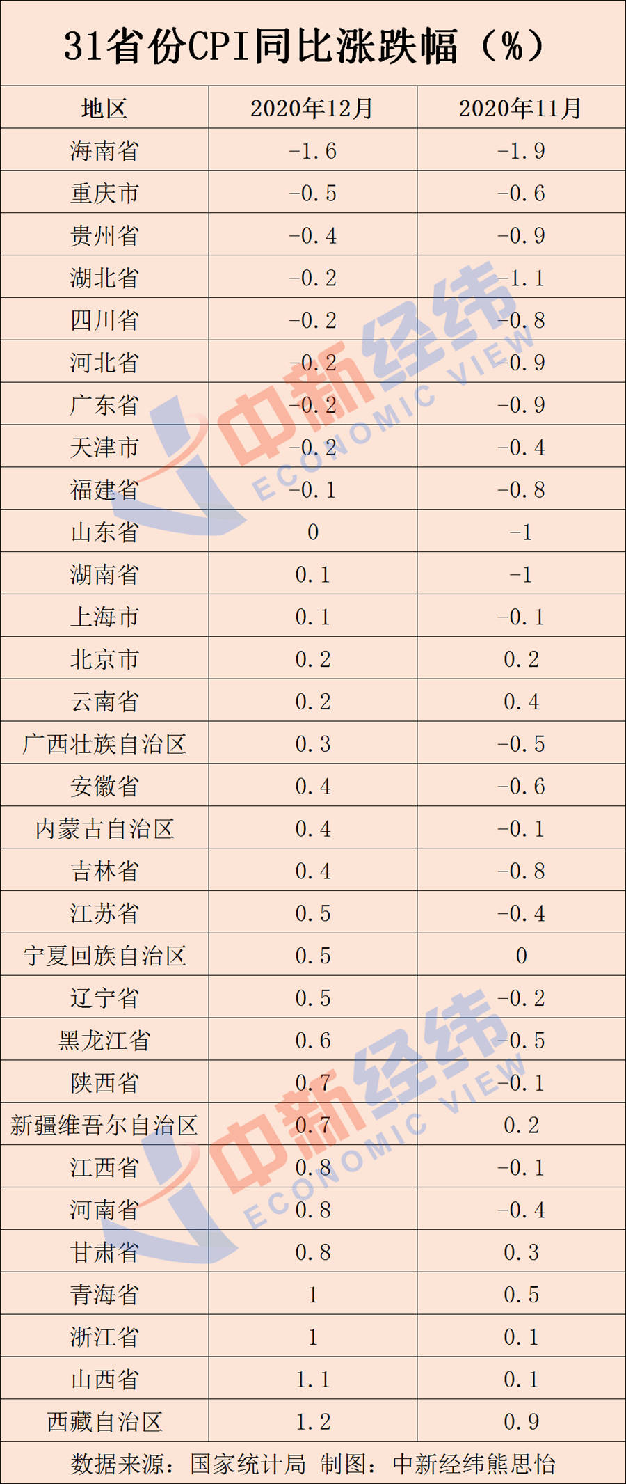 2024澳门今晚开奖号码香港记录_美国9月CPI降至2.4% 略高于预期,迅速处理解答问题_薄荷版11.19.72