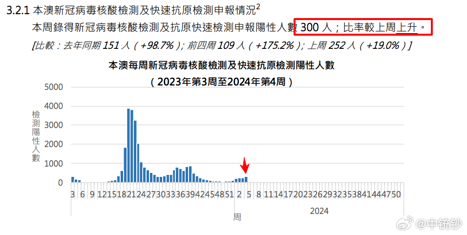 2024澳门六开奖结果出来_中方车辆在巴遇恐袭致2死处理后续,管家婆_WP52.89.23