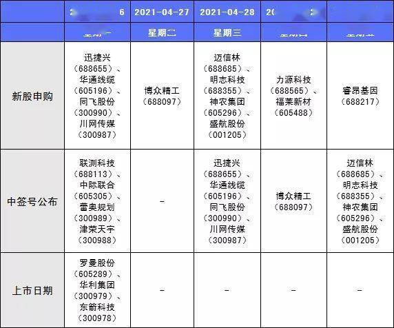 2024新澳历史开奖记录香港开_张家界景区被拆分单独收费？当地通报,数据分析决策_Ultra30.56.64