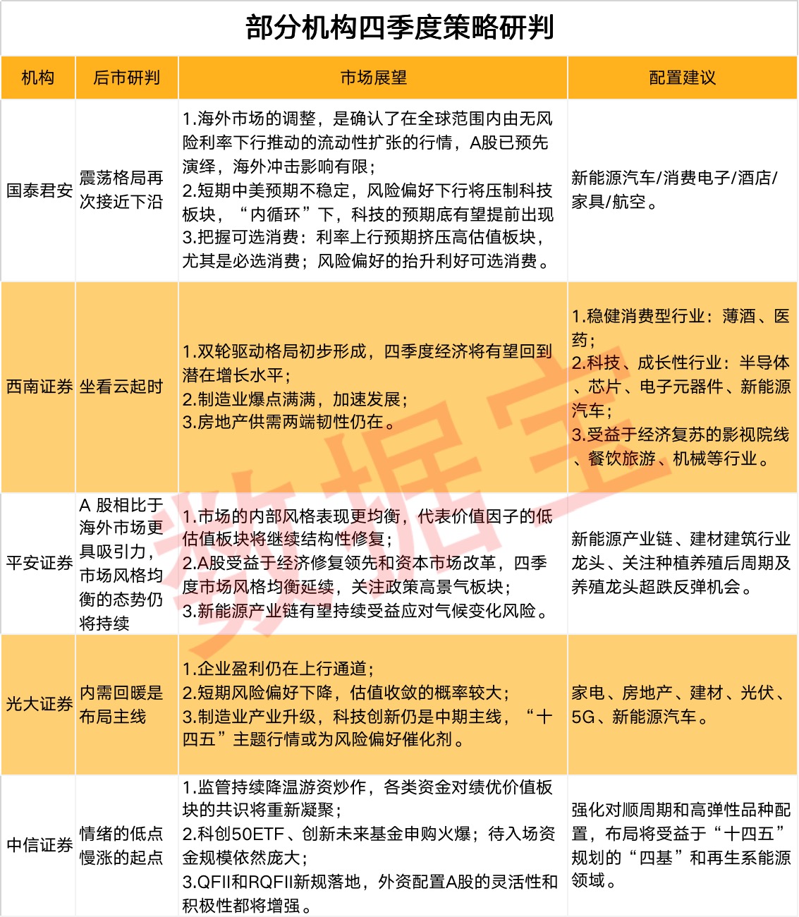 澳门2024正版资料免费看_上交所重磅会议 八大券商参加,全面设计解析策略_娱乐版46.86.27