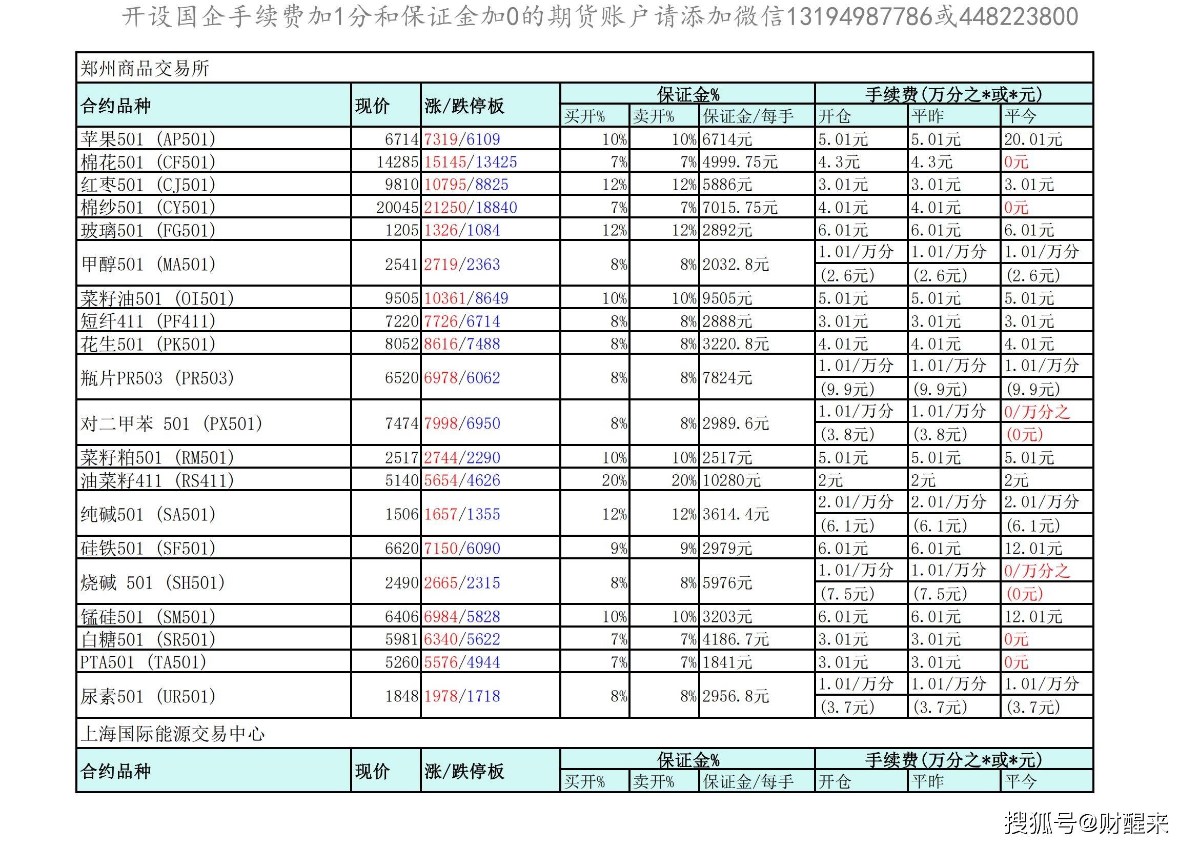 2024新奥历史开奖记录表一_券商致信新股民：投资不是百米冲刺,可靠执行计划策略_UHD款34.52.10