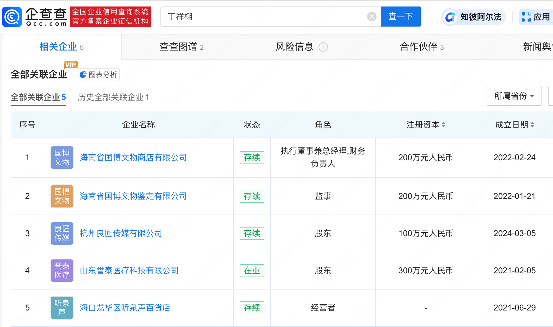 管家婆最准免费资料大全_网红听泉鉴宝宣布短暂停播,全面实施数据策略_WearOS75.31.28