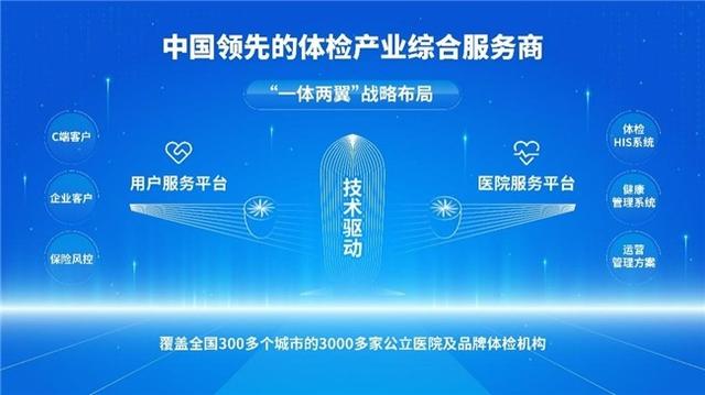 科技创新驱动产业发展，未来繁荣的引擎之道