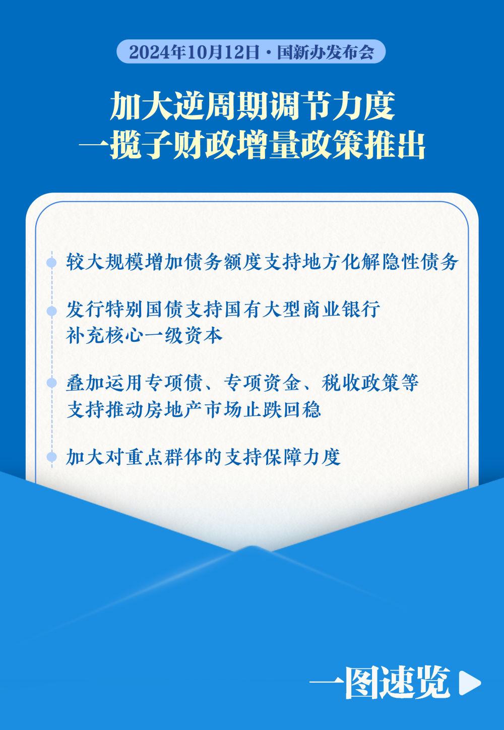 一揽子增量政策靶向发力，激发社会活力，推动全面发展新篇章