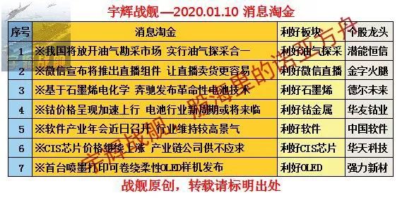 新澳天天开奖资料大全105_国考招生规模刷新历史新高,快速设计响应解析_Ultra37.43.56