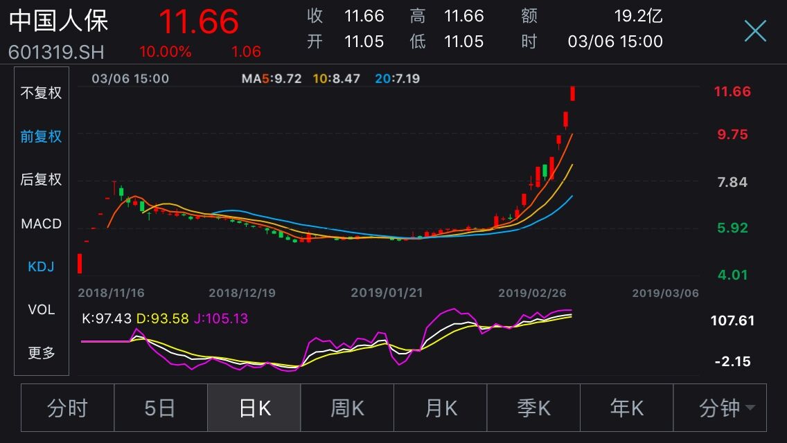 香港内部资料免费期期准_A股再度放量成交破1万亿,实地应用验证数据_VR版80.72.96