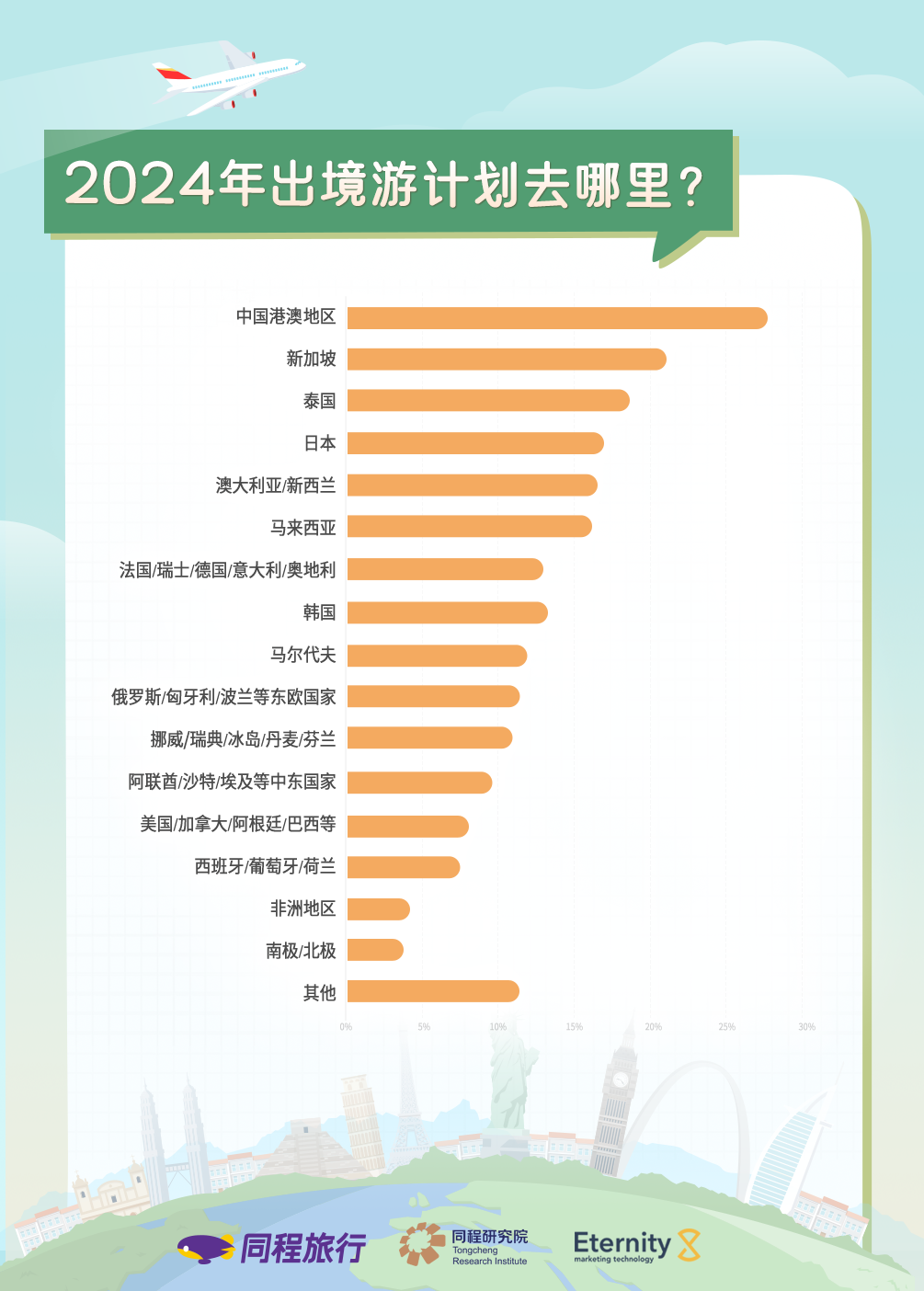 2024澳门正版今晚开特马_网红涌入上海一三甲医院打卡拍照,迅速设计执行方案_策略版31.92.86