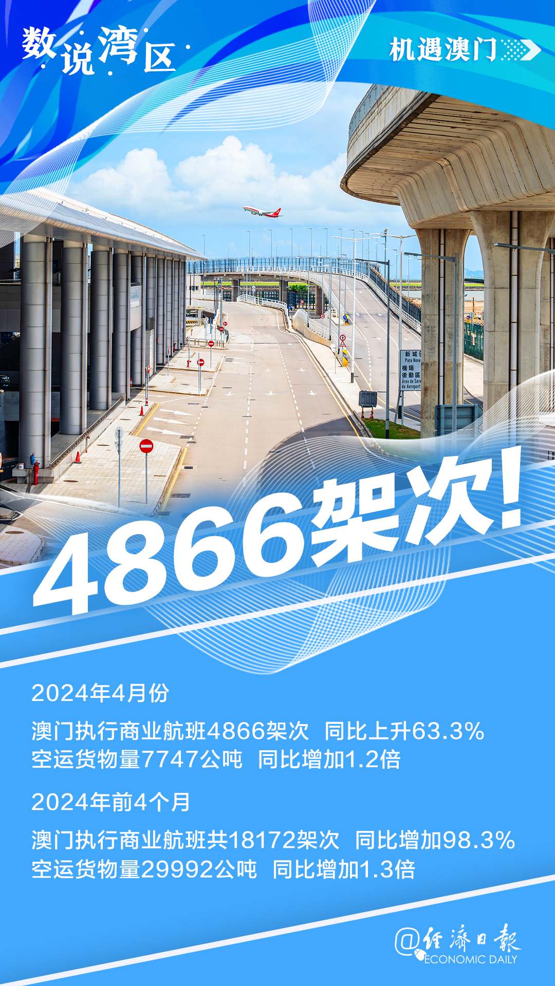 2024新澳精准资料免费提供,澳门内部最精准免费资料,新奥门特免费资料大全,新_金秋十月红色旅游持续升温,广泛方法评估说明_2DM11.21.25