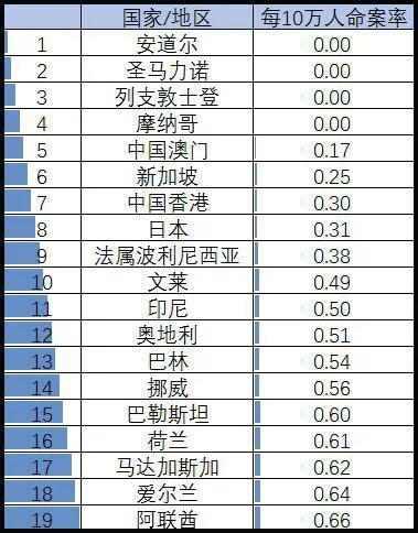 新澳门彩最新开奖记录查询表下载_加拿大警方再指控印度官员,迅捷解答计划执行_超值版51.87.26