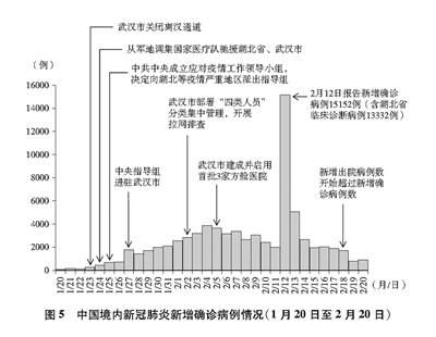 2024年管家婆一肖中特_中国男足三连败,快速执行方案解答_黄金版61.96.83