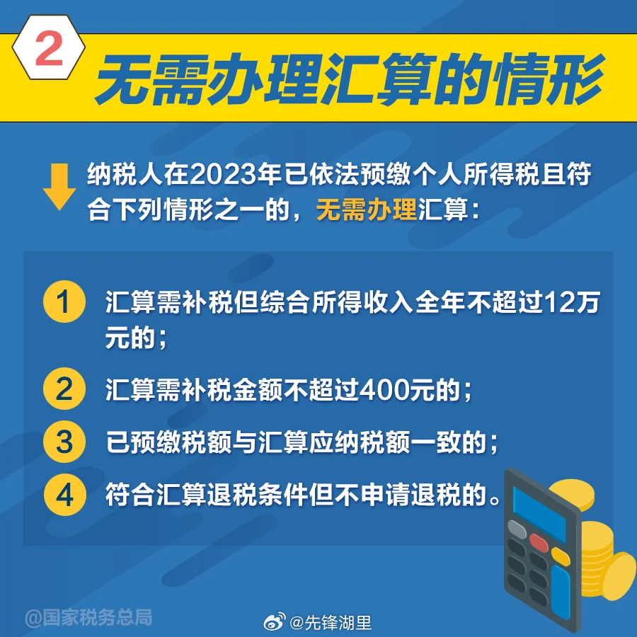 2024澳门六开彩免费公开_2023年度个税汇算清缴数据发布,最新答案解释定义_soft38.47.98