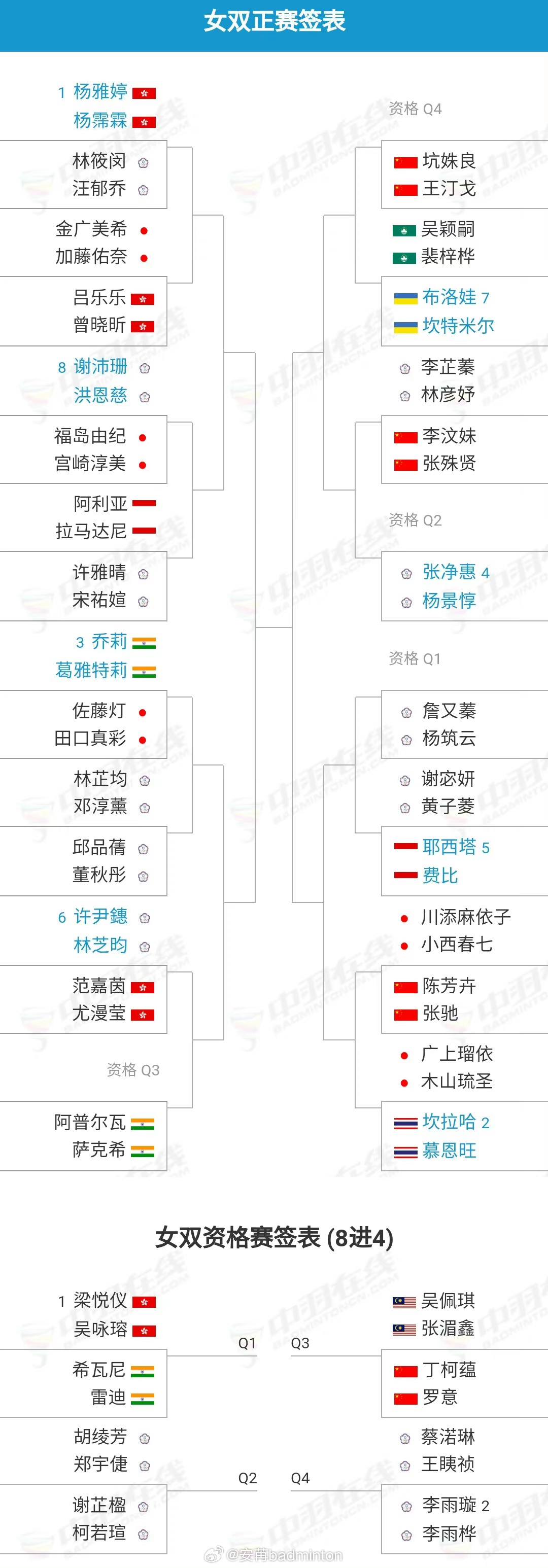 2024年澳门天天彩免费大全_北汽男篮主场惊险翻盘,经济性执行方案剖析_Lite88.85.49