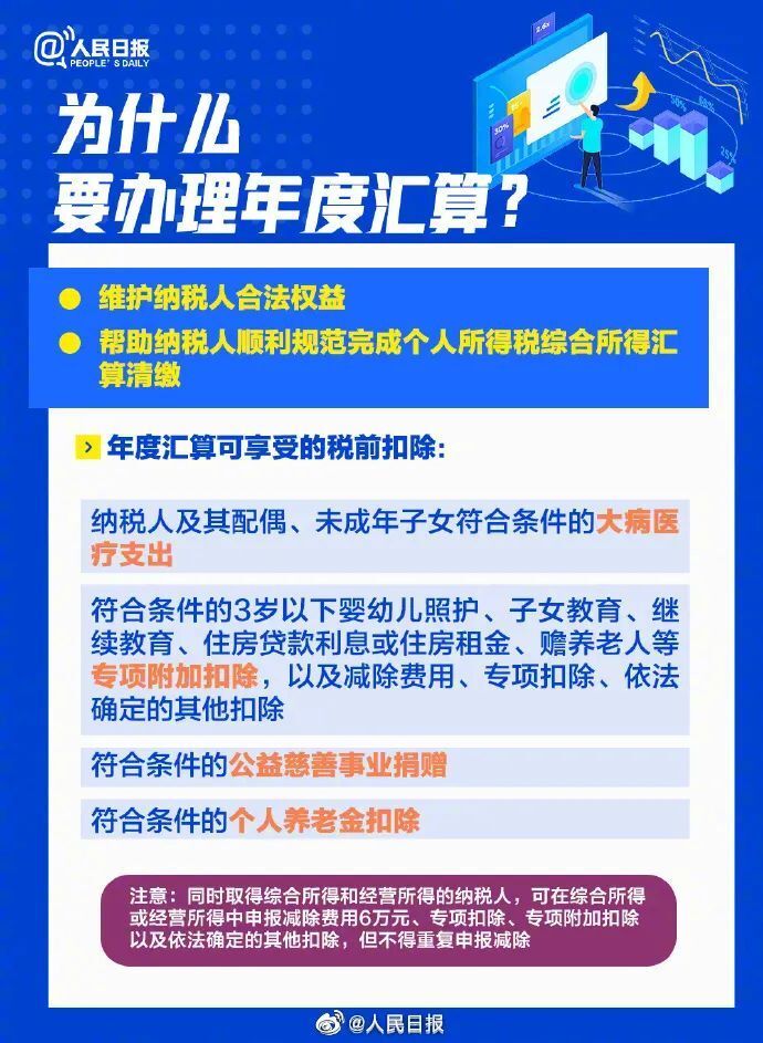 2024今晚香港开特马开什么六期_2023年度个税汇算清缴数据发布,迅速设计执行方案_SE版17.24.12