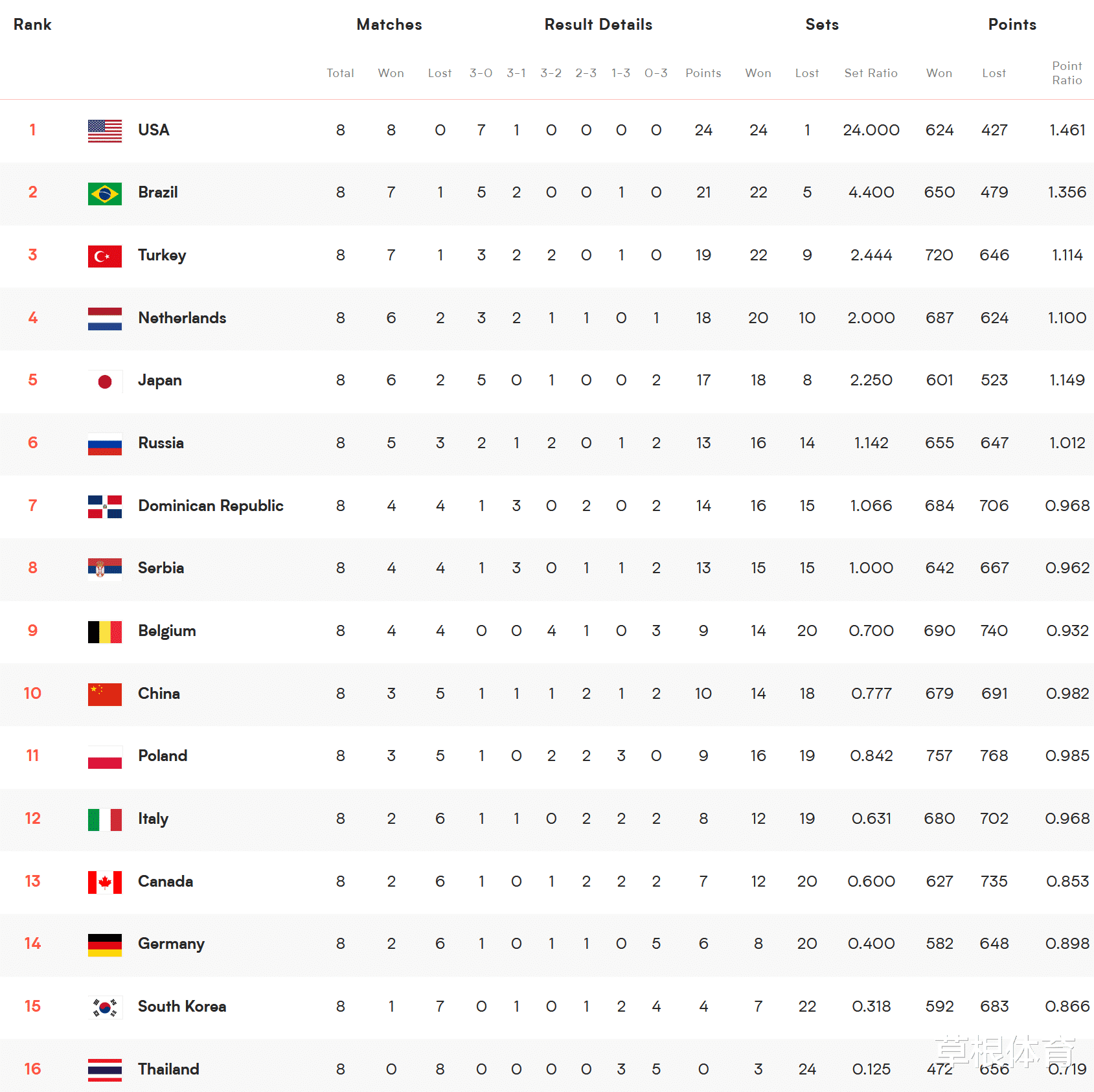 2024年开奖结果新奥今天挂牌_中国男足三连败,预测说明解析_kit54.94.94