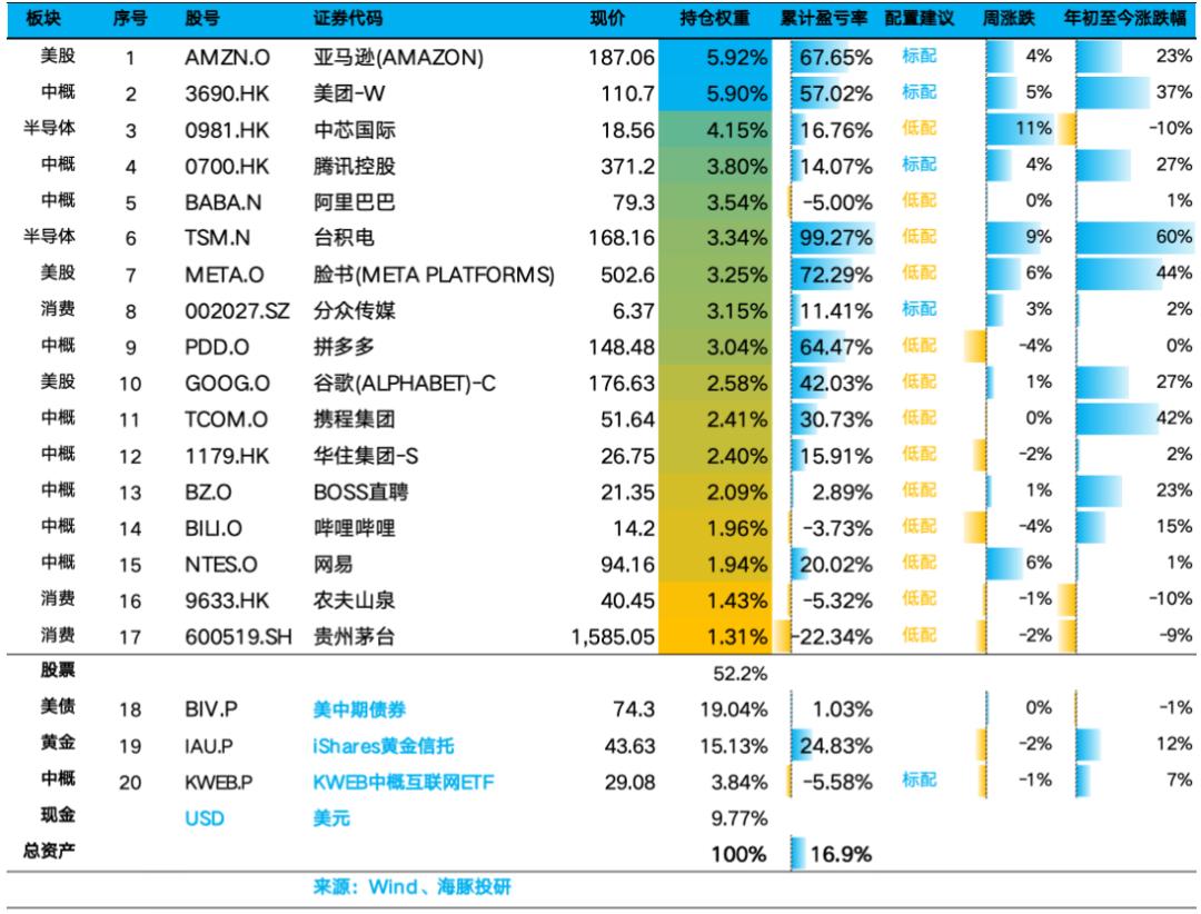 2024年10月 第121页