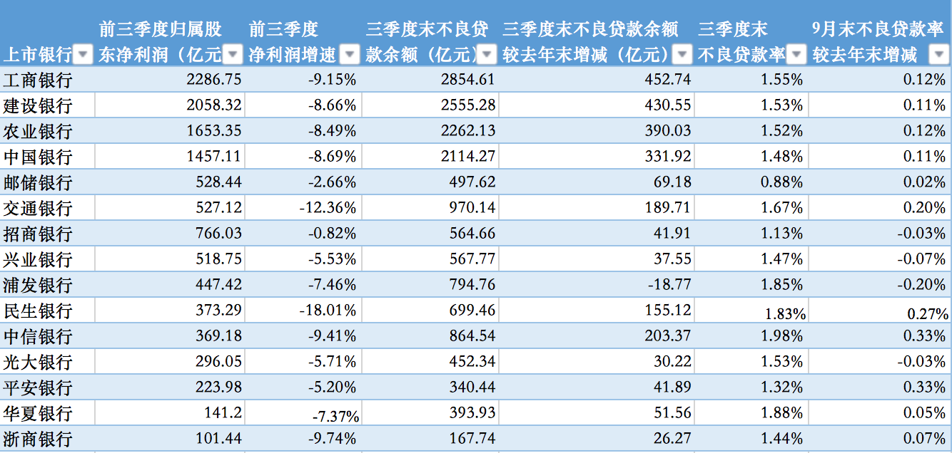 2024年10月 第108页