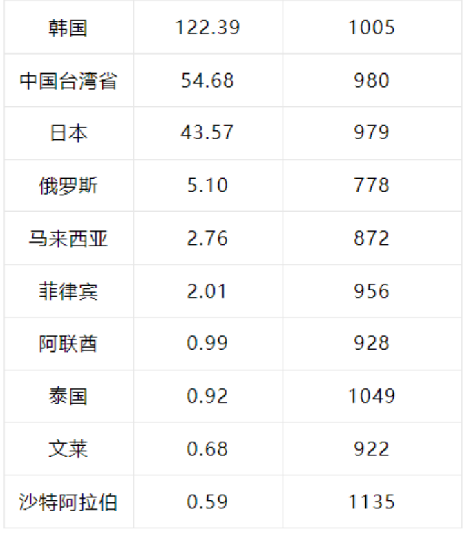 新奥门天天开奖结果888_本次对台军演点位增加到6个,系统化分析说明_nShop82.85.82