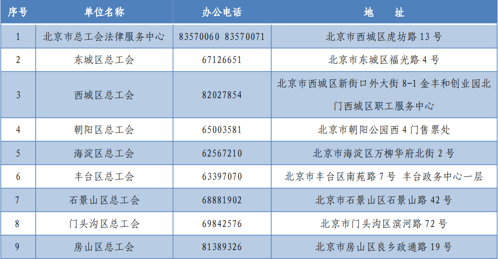 澳门开奖最新开奖记录_台退将：解放军发起“拂晓攻击”,实地验证策略数据_工具版10.13.74