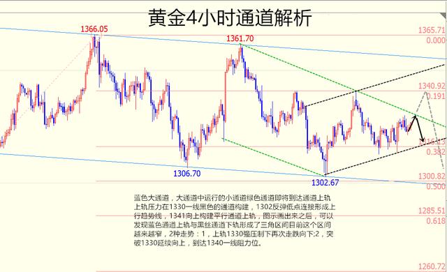 今晚澳门开什么码看一下_多方向进逼台岛挤压力度前所未有,系统研究解释定义_SE版72.89.47