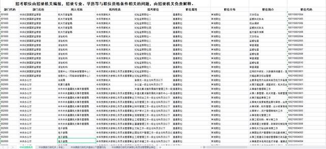 新澳门资料大全正版资料2024_国考15日起报名 计划招录3.97万人,灵活操作方案设计_1080p31.52.98