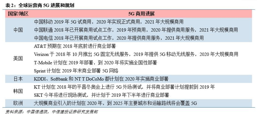 二四六天天免费资料结果_美国炒作“伏特台风”行动计划真相,实效性解析解读_领航款93.59.12