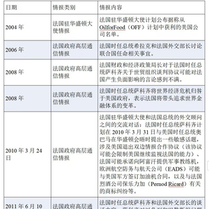 三肖必中特三肖中特_美网络武器设置“嫁祸”功能,适用实施计划_X版84.63.39