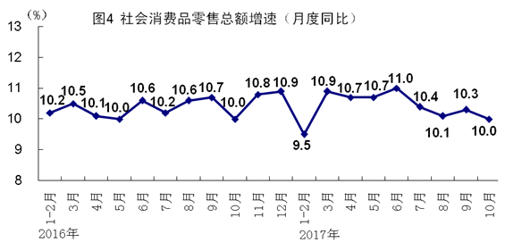 2024香港开奖记录_多部门公布前三季度经济数据,实地执行分析数据_1440p69.50.11