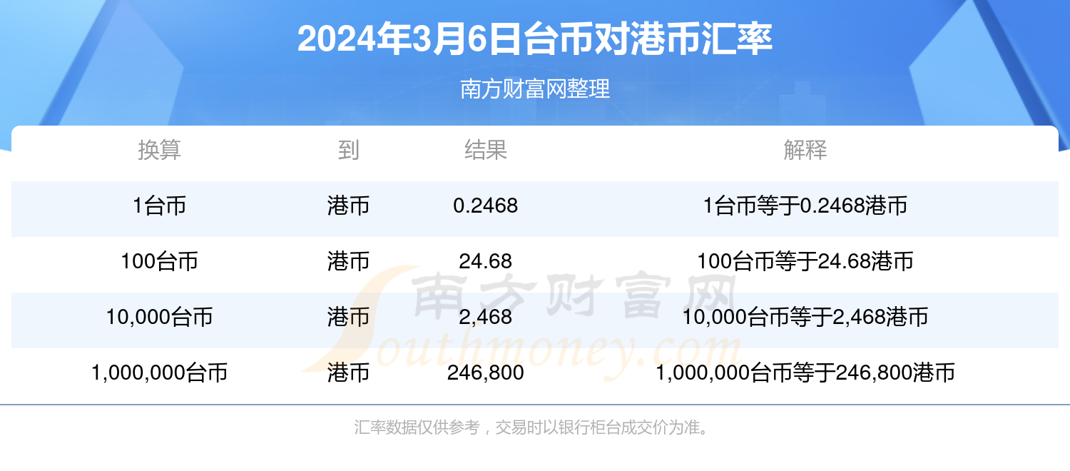 2024年香港正版内部资料_台退将：解放军发起“拂晓攻击”,数据设计支持计划_kit92.42.97