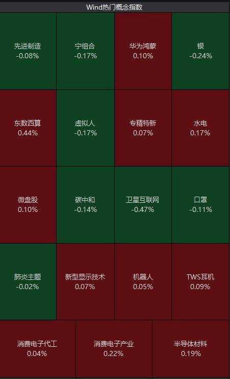 港股繁荣背后的力量，半导体股飙升与机遇探析