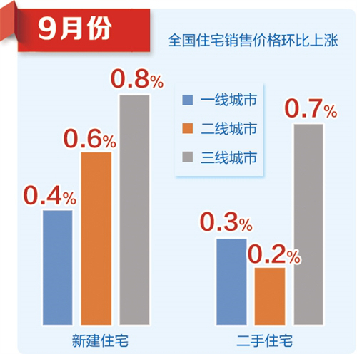 香港期期准资料大全免费_多部门公布前三季度经济数据,快速解答解释定义_完整版50.54.83