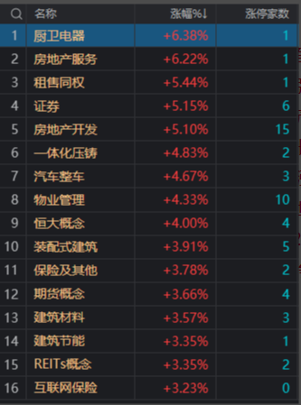 新澳最新内部资料_这场政策及时雨释放哪些重要信号,深度评估解析说明_苹果81.26.15