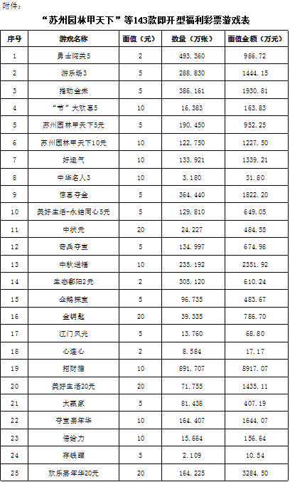 2024年10月 第8页