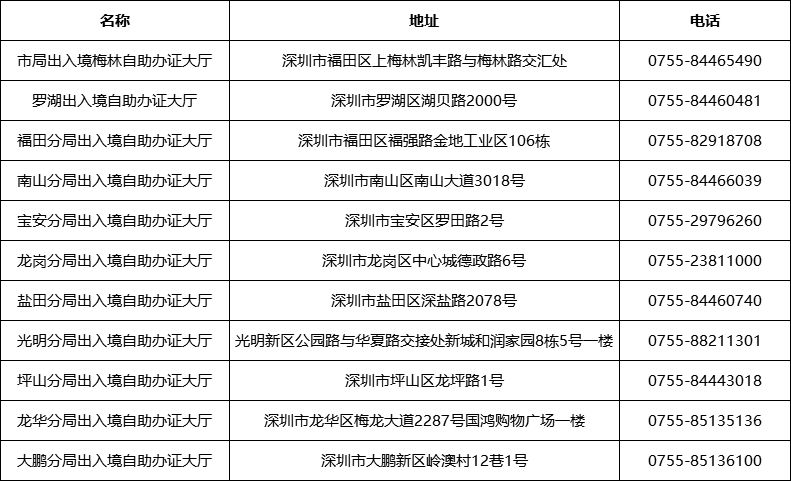 新澳开奖记录今天结果查询表_中华田园犬大战2米毒蛇保护110,定量解答解释定义_2D36.60.37