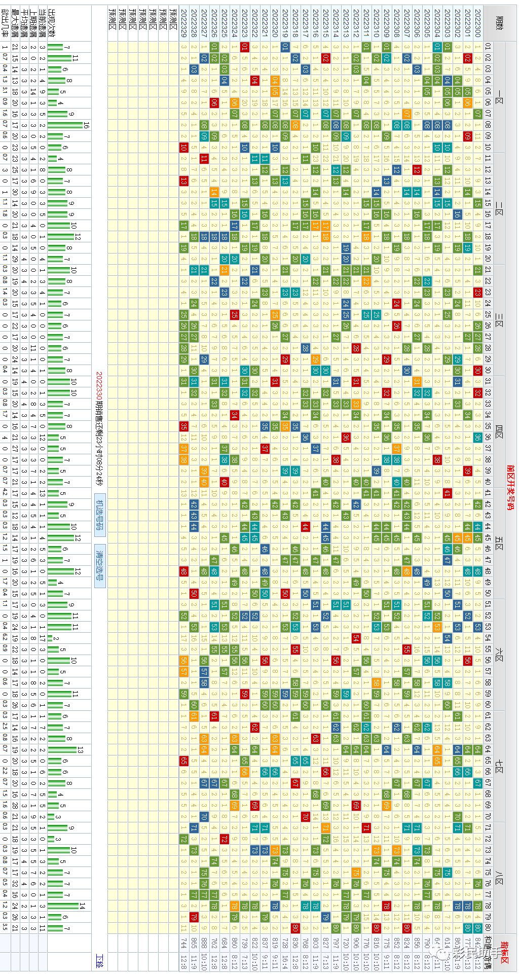 新澳门彩历史开奖结果走势图表_32岁网红直播后突发脑溢血,高效解答解释定义_影像版73.57.63