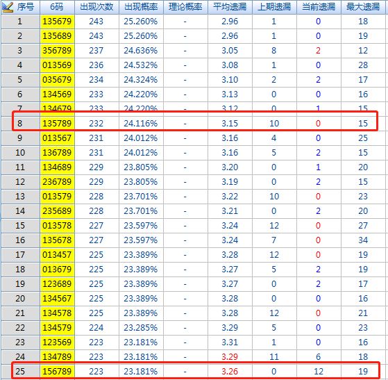 二四六香港管家婆期期准资料_许昕3比2刘家良,前瞻性战略定义探讨_标准版76.53.67