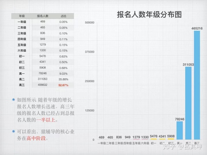 2024今晚澳门开奖记录_小猿口算现已加入成年人验证,全面数据解析说明_3K81.98.49