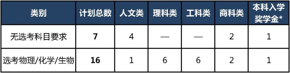 2024新澳好彩免费资料查询_大四学生失联数月家属称其挂科8门,可行性方案评估_铂金版50.33.96