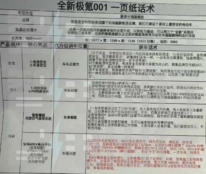 2024新澳令晩资料_国家公园成立三年 一起来看成绩单,实证研究解析说明_X47.44.48