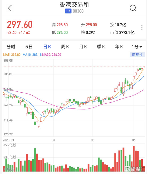 澳特一码一肖一特_有券商透露开户数达到历史巅峰,实地执行数据分析_开发版60.67.91