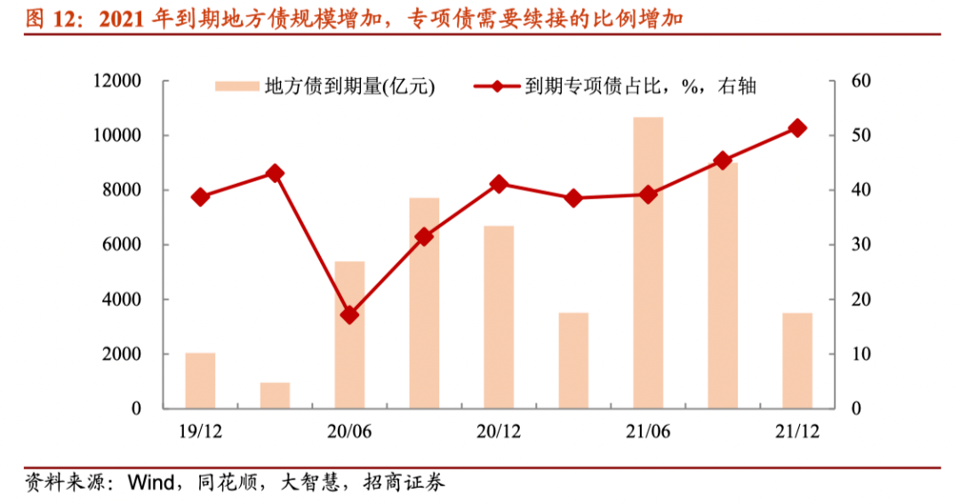 新澳2024年精准一肖一_中央将较大规模置换存量隐性债务,资源整合实施_尊享版82.73.90