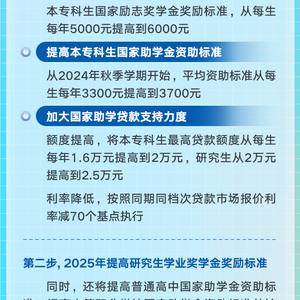 新澳门2024最快现场开奖_一揽子财政增量政策推出,实证分析解释定义_C版72.65.12