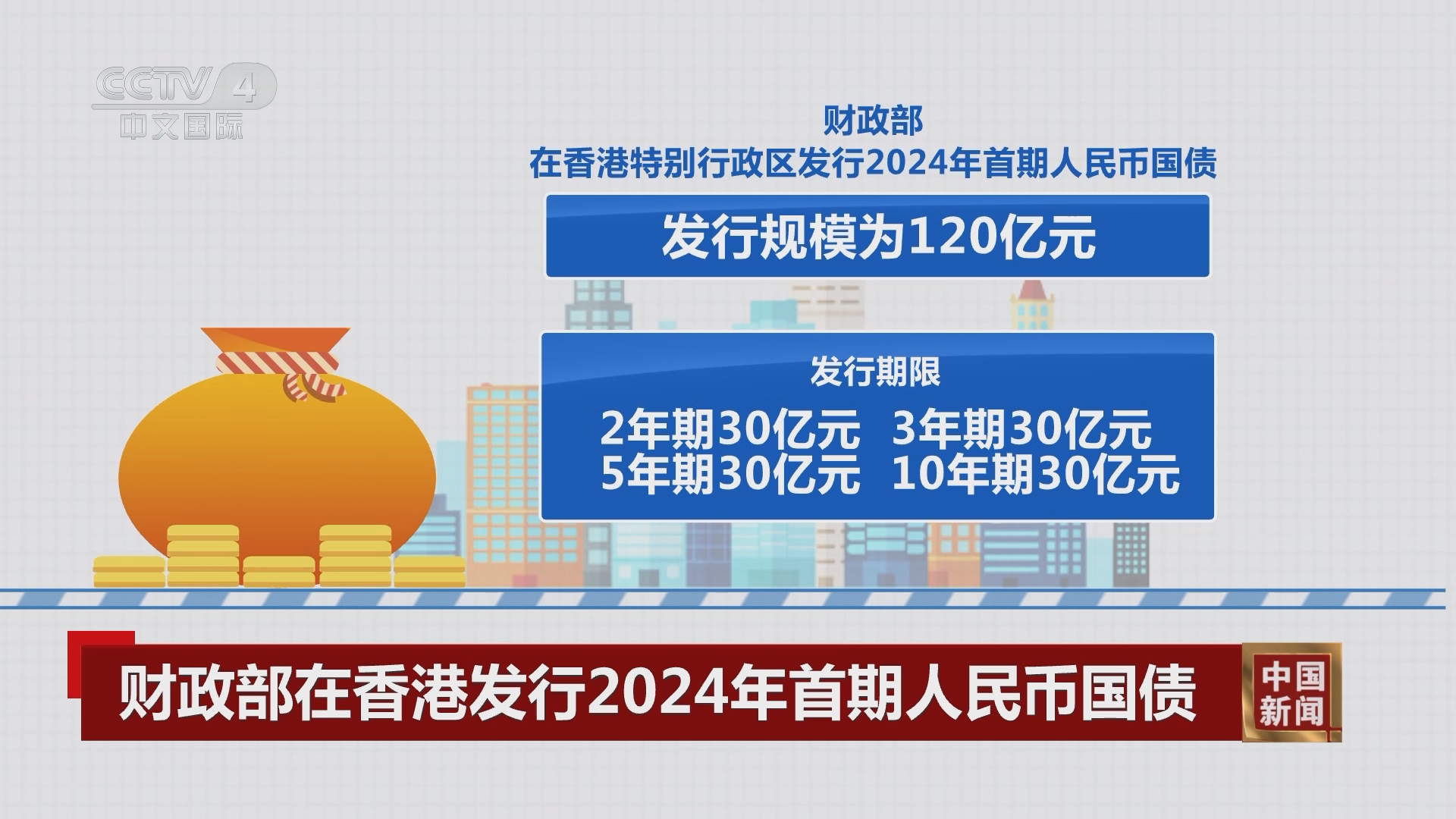 澳门开奖结果2024开奖记录今晚直播_ 国新办发布会 财政部部长出席,收益成语分析定义_zShop48.53.67