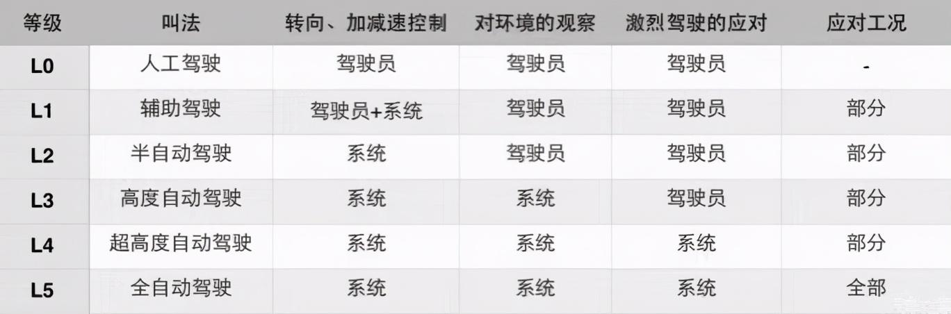 澳门一码一码100准确2024_特斯拉市值一夜蒸发超4700亿,真实数据解释定义_开发版24.56.12