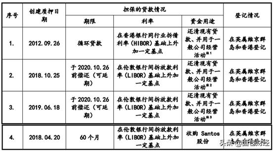 新奥资料免费精准_多家银行存量房贷利率25日起调整,科学说明解析_手游版34.54.64