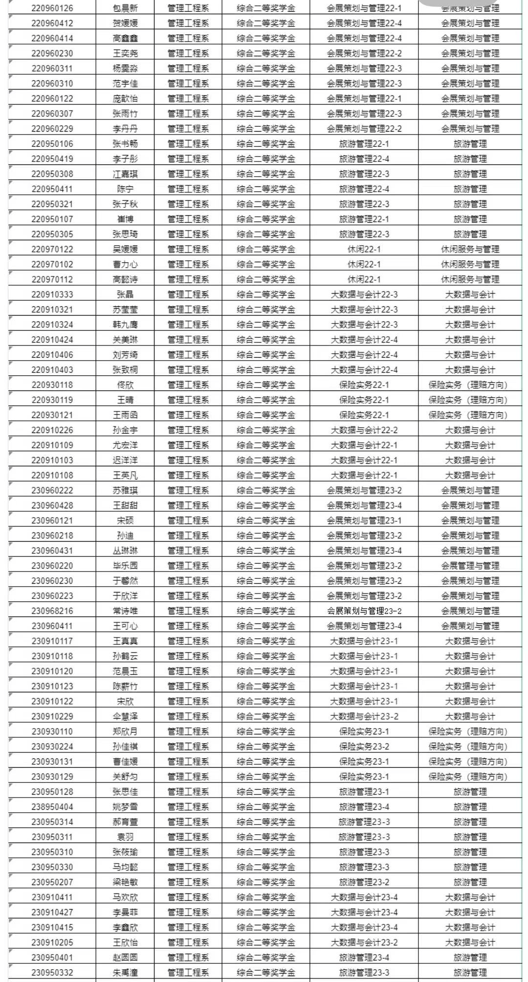 风声鹤唳 第28页