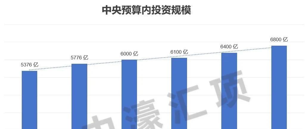 2024年新奥开奖结果_中央财政已下达就业补助667亿元,全面数据解析执行_移动版55.62.78