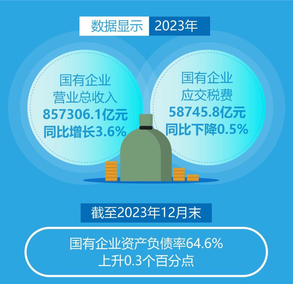 2024一肖一码100精准大全_中央财政已下达就业补助667亿元,创新推广策略_2D28.69.88