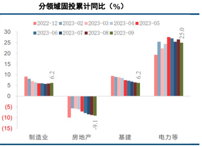 多部门公布前三季度经济数据，繁荣脉搏与未来希望展望