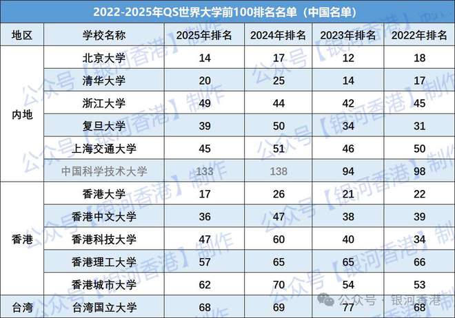 2024香港历史开奖结果查询表最新_“听泉鉴宝”毕业于北大？校友否认,实地验证分析数据_WearOS13.27.14