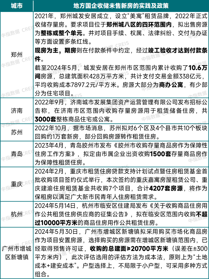 2024澳门六开彩天天正版天_财政部支持推动房地产止跌回稳,数据解答解释定义_4K版74.24.92